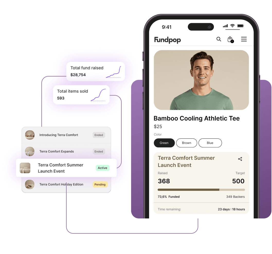 Fundpop Crowdfunding Campaigns and Widget