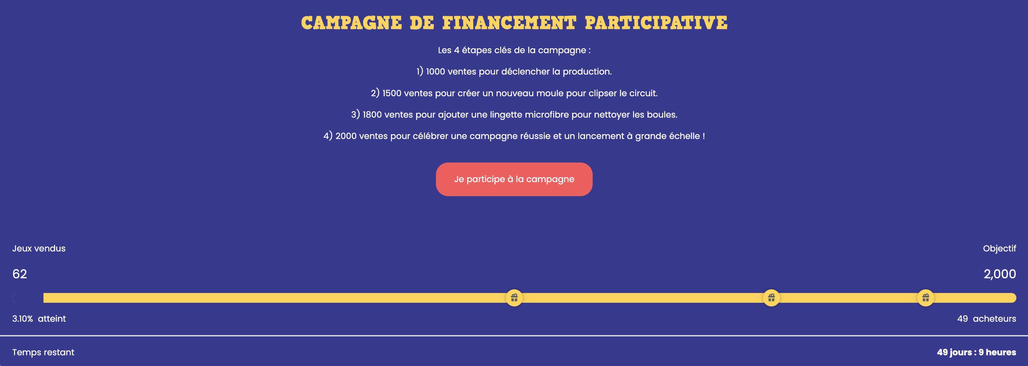 Real-time campaign progress displayed directly on the Lumios product page